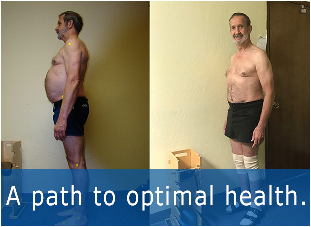 Habits of Health