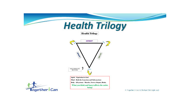 Healthy Habits Slide Show